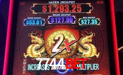 Cadastro rápido e seguro na 7744bet
